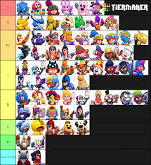 We're compiling a large gallery with as high of quality of images as we can possibly find. Tier List Of Brawl Stars Skins Brawlstars