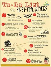 861 best First Time Home Buyer Tips & Tricks images on Pinterest ...