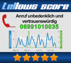 Von nachteil ist allerdings, dass sie bei der deutschen bank. 06991010035 Bei Tellows 5 Kommentare 5 Positiv Fur Deutsche Bank Kreditkartenservice Telefonnummer Anruf Mit 496991010035