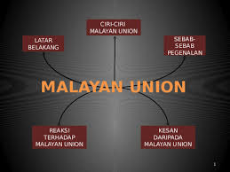 Üjumlah orang melayu menjadi kecil kerana. Ppt Malayan Union Gloria Wan Academia Edu