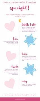 Mom And Daughter Diy Home Spa Night Daisies Pie Spa Night Mother Daughter Spa Diy Spa Day