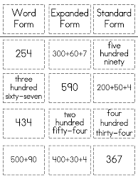 Pin On Math