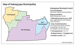 Siap kirim hingga ke seluruh daerah di indonesia. Subang Jaya Daerah Mana