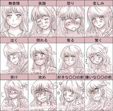 Anime Facial Expressions Chart Art Ideas Art Drawings