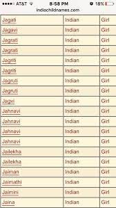 Most popular hindu baby boy names starting with letter j, along with their meaning. Is There A Hindu Baby Girl Name Starting With J Quora