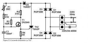Comanda lor, prin reglarea valorii efective a tensiunii de ieire, se poate face dup dou principii: Variatoare De Tensiune Alternativa