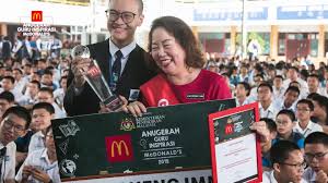 Contact jabatan pendidikan negeri perlis. Jabatan Pendidikan Negeri Perlis Jalan Tun Abdul Razak Kangar 2021