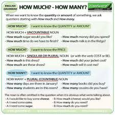 The Difference Between How Much And How Many In English Grammar English Grammar Learn English English Language Teaching