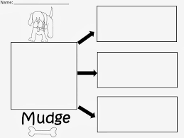 Henry and mudge coloring pages are a fun way for kids of all ages to develop creativity, focus, motor skills and color recognition. 23 Henry And Mudge Ideas Reading Street 2nd Grade Reading Author Studies