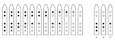 Native American Flute Fingering Charts Tabs 5 Hole Flute