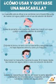 Correcto Uso Del Tapabocas O Mascarilla Consejos Para La Salud Tips De Salud Salud Su utilidad se justifica en que son una lo mas importante a tener en cuenta, es lavarnos bien las manos, y constantemente;