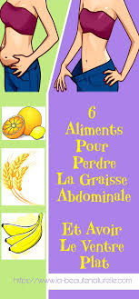 Contrairement A Ce Que Nous Croyons Notre Corps N Est Pas Fait Pour Accumuler De La Graisse Abdominale La Raison Pour Healthy Nutritious Beauty Health Health