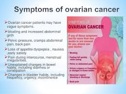 Women and their doctors often blame the difficulty eating or feeling full quickly (early satiety). Ovarian Endometrial Cancer