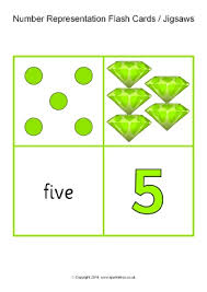 Number Flash Cards Primary Teaching Resources Printables