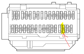 These mustang fuse diagram are for a 1999, 2000, 2001, 2002, 2003, and 2004 ford mustang under the hood in the engine bay, and inside the car. 2002 Ford Mustang Fuel Pump Wiring Diagram Motogurumag