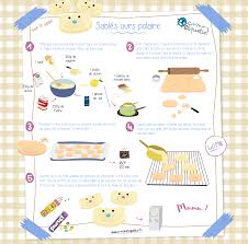Biscuits Ours Blanc Recette C Monetiquette Recette Recette Maternelle Recette Enfant