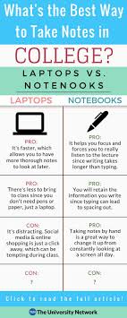 The Best Way To Take Notes Laptop Vs Notebook The University Network Study Tips College College Note Taking School Study Tips