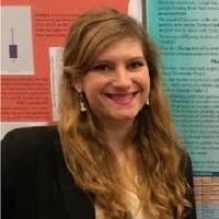 20+ "Sara Loud" profiles