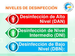 Es un proceso, que destruye todos los microorganismos de objetos inanimados desinfeccion de alto nivel y esterilizacion *clasificación de desinfección: Desinfeccion Ambiental Indicacion Proceso Validacion Cicat Salud