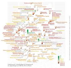 Serie Deutschlandkarte Auflagen Der Tageszeitungen Deutschlandkarte Deutschland Lernen