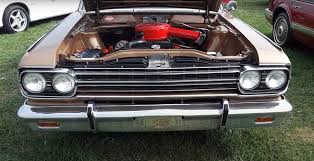Image result for Balboa Light Aqua 1966 AMC