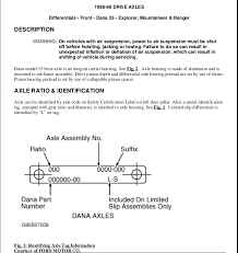 1996 ford explorer service repair manual