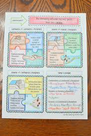 Plate Tectonics Plate Tectonics Earth Science Lessons Plate Tectonics Middle School