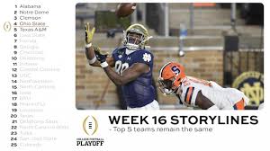 Live college football scores, schedules and rankings from the fbs, searchable by conference. College Football Playoff Rankings Major Shakeups As Florida Falls In Latest Rankings Ncaa Com