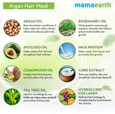 The hair mask helps in restoring the natural barrier of the hair shafts and the scalp and leaves the hair soft and smooth. Buy Mamaearth Anti Hairfall Mask With Argan And Avocado Oil Made In The Himalayas Hypoallergenic Toxin Free All Natural With Organic Ingredients Online In Taiwan B07b7lxr9q