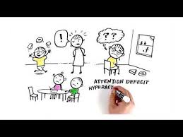هي حالة نفسية تبدأ في مرحلة الطفولة عند الإنسان، وهي تسبب نموذج من تصرفات تجعل الطفل غير قادر على إتباع الأوامر أو على السيطرة على تصرفاته أو أنه يجد صعوبة بالغة في الانتباه للقوانين وبذلك هو في حالة إلهاء دائم بالأشياء الصغيرة. Adhd Ù…Ø§ Ù‡Ùˆ Ø§Ù„Ù†Ù‚Øµ ÙÙŠ Ø§Ù„Ø¥Ù†ØªØ¨Ø§Ù‡ ÙˆÙØ±Ø· Ø§Ù„Ù†Ø´Ø§Ø· Youtube