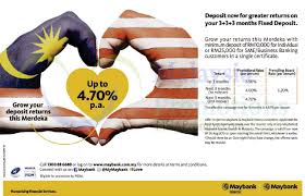 You've reached cimb malaysia's official. Maybank Up To 4 70 P A 3 3 3 Fixed Deposit Promo 3 26 Aug 2015