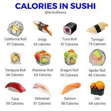 Mar 18, 2019 · so, how many calories are in western sushi rolls? Tim Liu Fitness Calories In Sushi If You Re Like Me Then You Probably Love Sushi And May Have It For Dinner Tonight This Is A Chart Of The Most Common Types