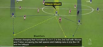 .2021 profile, reviews, mason mount in football manager 2021, chelsea, england, english, premier league, mason mount fm21 attributes, current ability reviews, mason mount in football manager 2021, chelsea, england, english, premier league, mason mount fm21 attributes, current ability (ca). Nouman Na Twitteru In The 2nd Half Chelsea Changed Their Formation To A 3 4 1 2 With Mason Mount Playing At The No 10 Position Just Behind Werner And Pulisic And Mount Was Superb In
