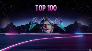 Top 100 All Time Best Wallpaper Engine Wallpapers 2020 Youtube