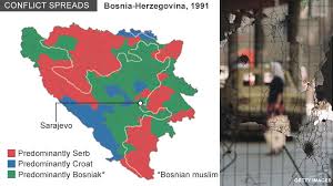 Croatia and serbia are two republics that sprouted from the end of the extinct larger formation known as yugoslavia. Balkans War A Brief Guide Bbc News