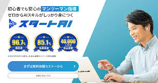 SeaArt AI - AI REVIEW