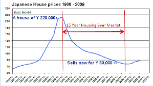 Goldonomic Real Estate Goldonomic