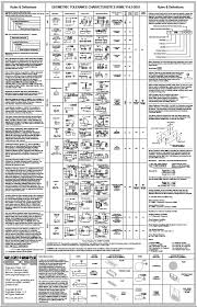Asme Y14 5 2018 Ultimate Gd T Wall Chart Laminated
