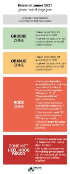 Het testcentrum voor vertrekkende passagiers bevindt zich net buiten de vertrekhal; Vrij En Veilig Reizen Tijdens De Zomer Prebes Vzw