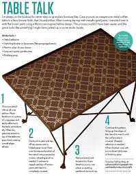 Repeat until the entire tabletop. Stenciled Coffee Table Urban Comfort