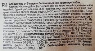 korm dlya sobak one only otzyvy i razbor sostava petobzor