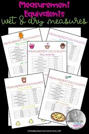 One Of The Hardest Things In Both The Classroom And The Kitchen Are Measurement Equivalents These Charts Are Elementary School Math Teaching Math Math Groups