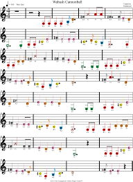 Easy violin notes for beginners. Easy Beginning Violin Fiddle Sheet Music