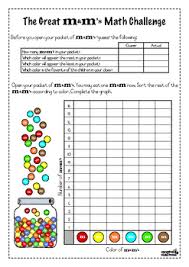 Children Love Edible Manipulatives Use Mini Packets Of M M S To Practise Math Skills In Graphing And Graph Analysis Math Challenge Candy Math Math Classroom