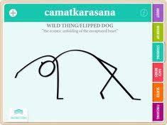 Wild Thing Yoga Pose Yoga Stick Figure Did You Know The Sanskrit Asana Name Yoga Flash Cards Are A Fun Wa Yoga Stick Figures Learn Yoga Poses Yoga Flashcards