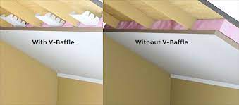 Insulation4less.com has been visited by 10k+ users in the past month Hot Uneven Rooms In Your House Will Be A Thing Of The Past With V Baffle Our Retrofit Insulation Baffle You Can Diy Insulation Home Insulation Attic Remodel