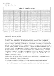 Business plan example and template. How To Write A Business Plan For A Small Business 14 Steps