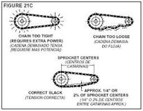 Image result