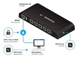 Edgeswitch Xp How To Upgrade The Firmware Via The Cli Ubiquiti Support And Help Center