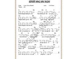 Download lagu mozza medly kombinasi 12 lagu mp3 gratis dalam format mp3 dan mp4. Lirik Lagu Bukan Dengan Barang Fana Seperti Yang Kau Ingini Lirik Plus